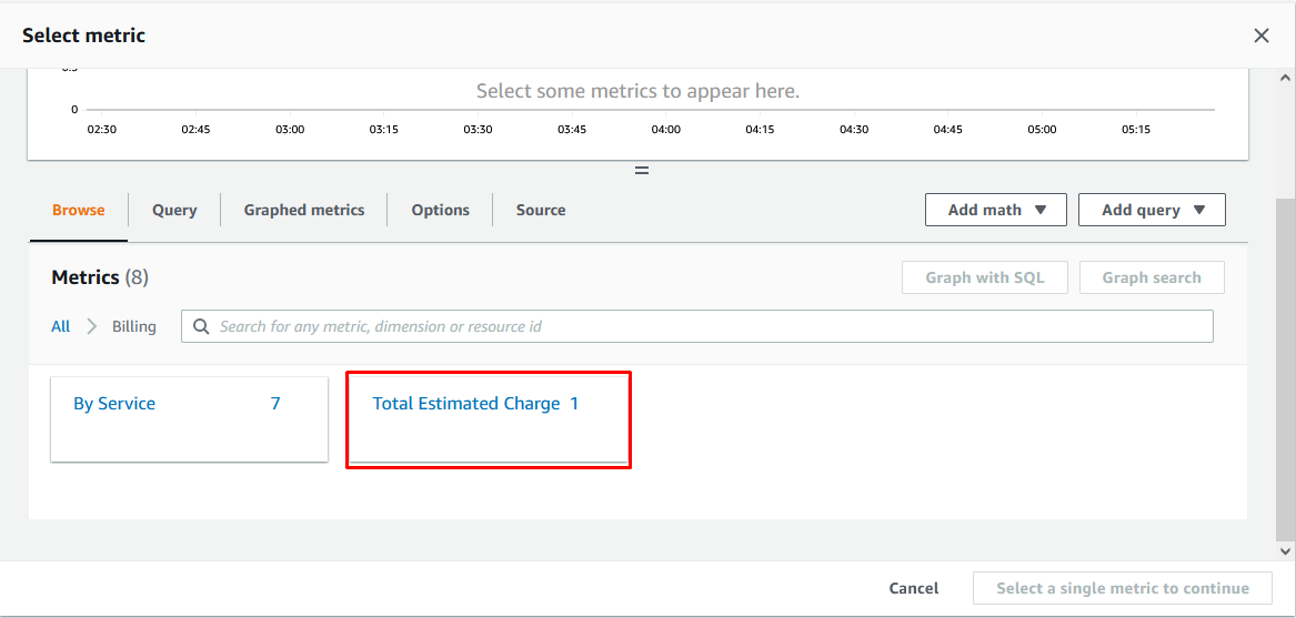 Total Estimated Charge