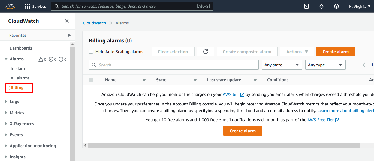 Billing Alarms dashboard